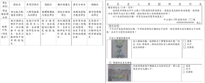 圖片4