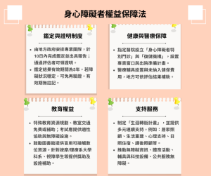 身權法1