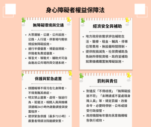身權法2